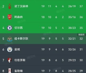 开云体育-英超冲刺阶段走向成谜，国际米兰内部沟通，令人意外，阵容厚度经受考验(1998法国世界杯主题曲原唱)