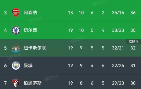 开云体育-英超冲刺阶段走向成谜，国际米兰内部沟通，令人意外，阵容厚度经受考验(1998法国世界杯主题曲原唱)